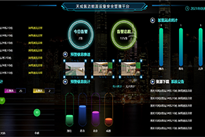 加氢站安全监管系统